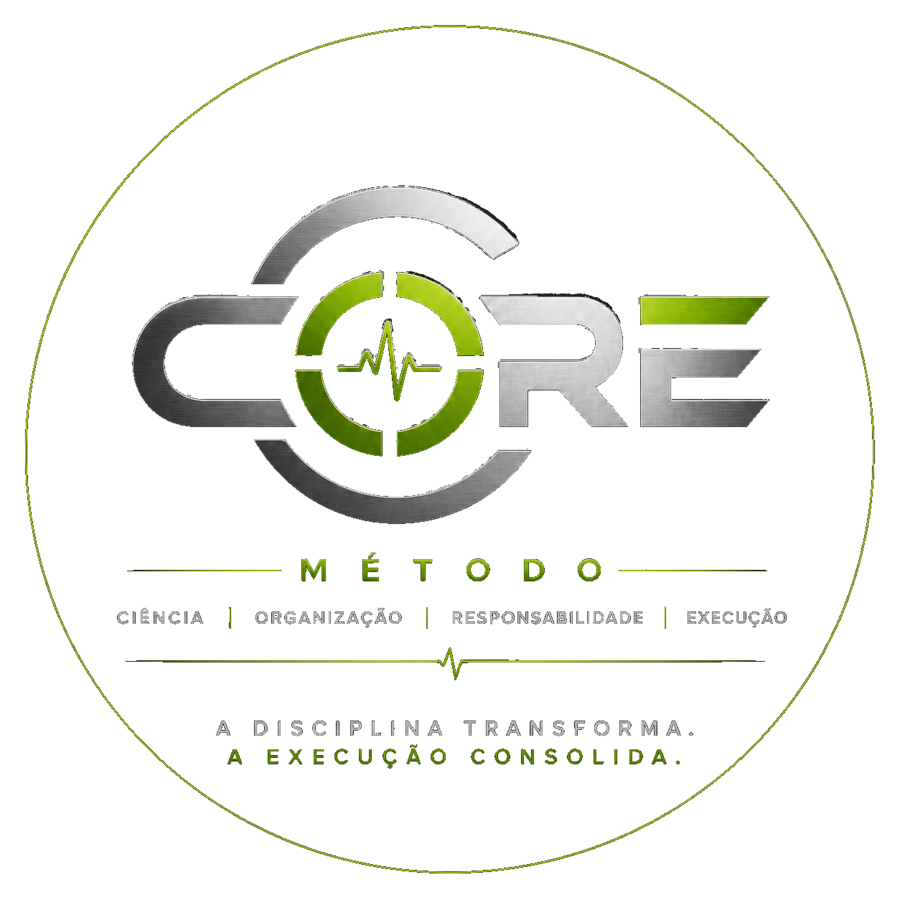 Método CORE